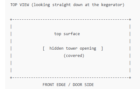 Summerset UL Kegerator