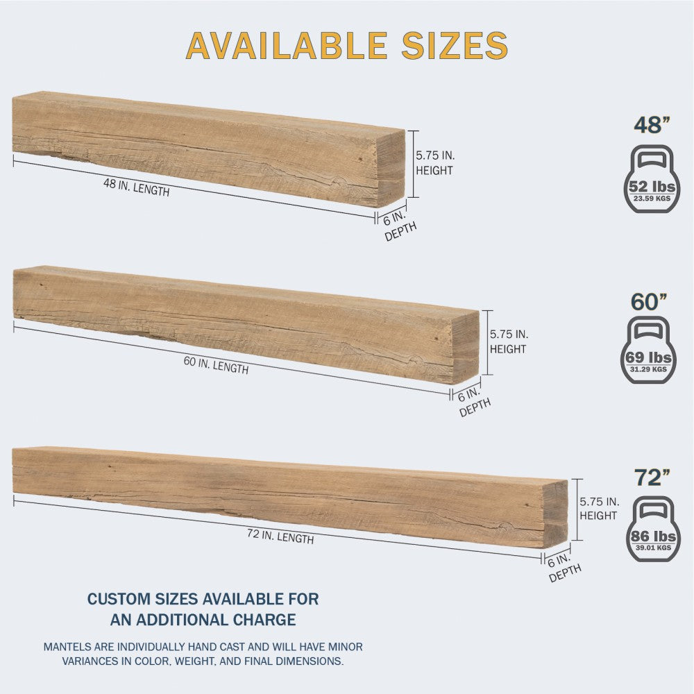 LXH_GristMill_Sizes
