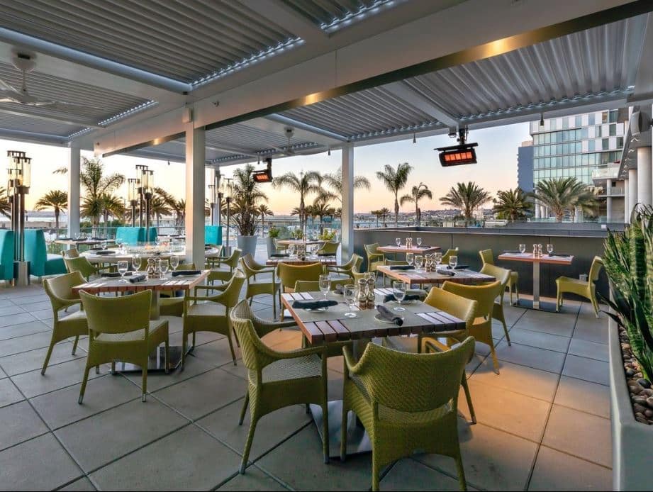 Bromic Tungsten Smart-Heat Gas