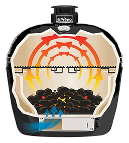 Primo Oval XXL 500 Charcoal Ceramic Kamado Grill